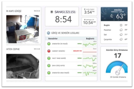 Resim4 https://www.veilox.com.tr/wp-content/uploads/2019/04/Resim4.jpg